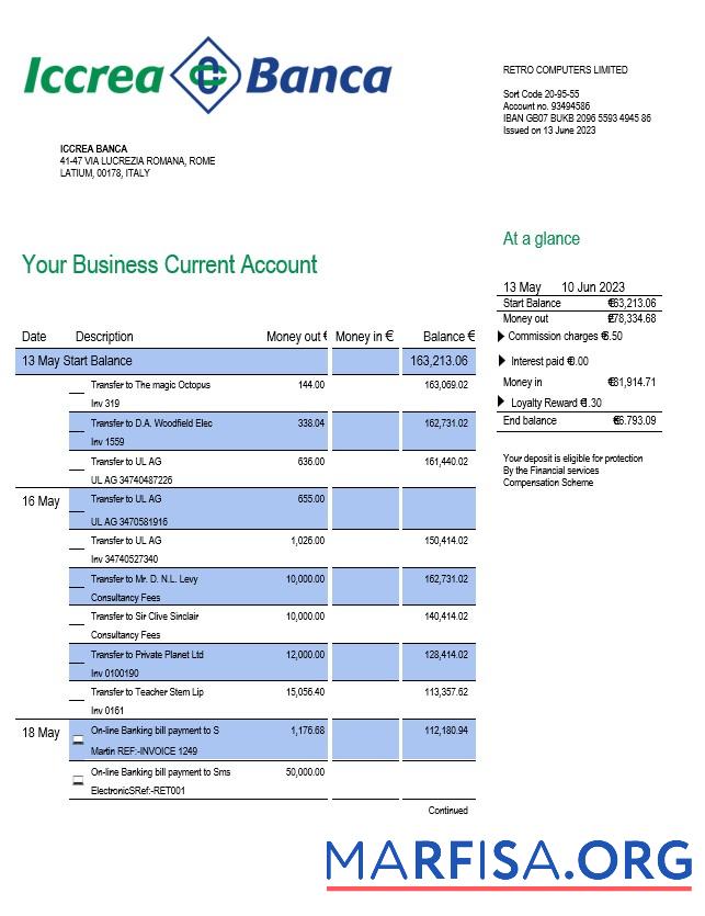 Realistic Iccrea Banca enterprise account statement Word and PDF template